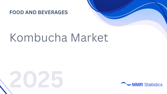Global Kombucha Market 2025–2032: Market Size, Share & Trends Analysis, Product Demand, Competitive Landscape and Growth Drivers