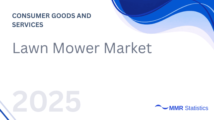 Global Lawn Mower Market Size & Forecast 2025–2032 | Robotic Lawn Mowers, Electric Lawn Equipment Demand, Smart Lawn Care Systems and Eco-Friendly Gardening Trends
