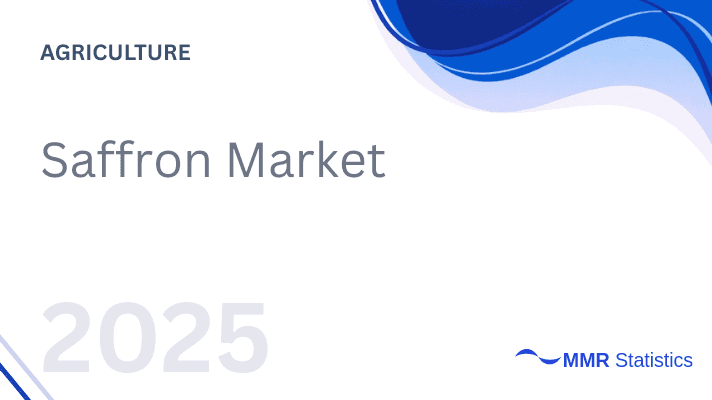 Global Saffron Market Size & Growth Opportunities 2025–2032: Rising Demand for Premium Spices and Organic Cultivation to Drive Sustainable Growth