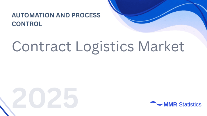 Contract Logistics Market 2025–2032: Global Market Size, Operational Trends, Service Segmentation and Regional Forecast