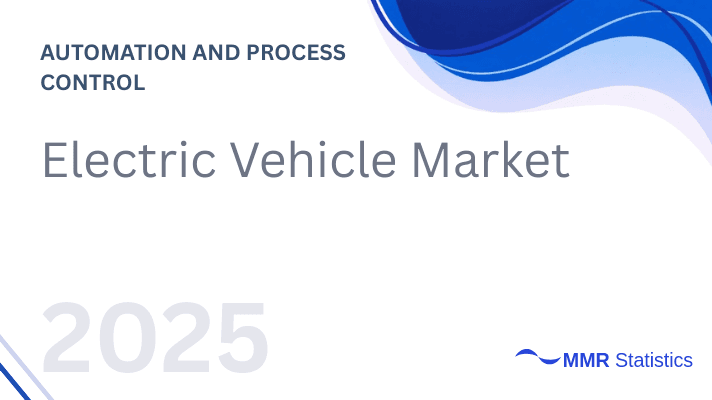 Electric Vehicle Market 2025–2032: Growth, Adoption, Production, Regional Insights, Competitive Landscape