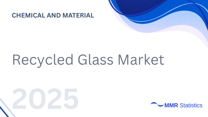 Recycled Glass Market 2025–2032: Circular Economy Acceleration, Sustainable Construction Demand, and Industrial Recycling Transformation
