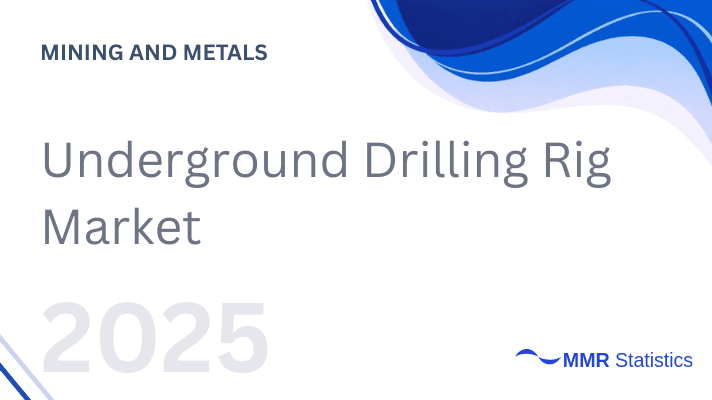 Underground Drilling Rig Market 2025–2032: Advancing Global Mining and Construction Efficiency with High-Precision Rigs, Sustainable Operations, and Enhanced Industrial Safety Applications