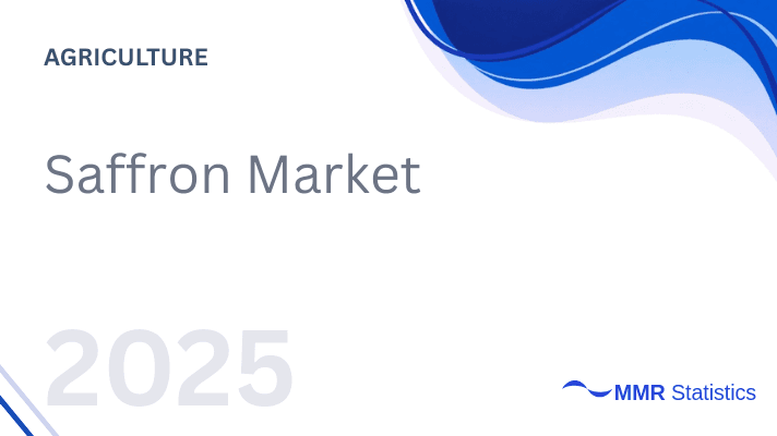 Global Saffron Market Size & Growth Opportunities 2025–2032: Rising Demand for Premium Spices and Organic Cultivation to Drive Sustainable Growth
