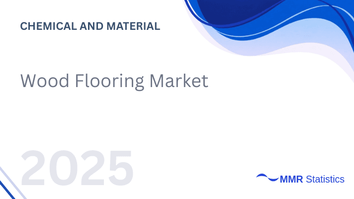 Global Wood Flooring Market Size, Share & Forecast 2025–2032 | Engineered & Solid Wood Demand Insights, Growth Drivers & Investment Opportunities and Regional Market Share Analysis.