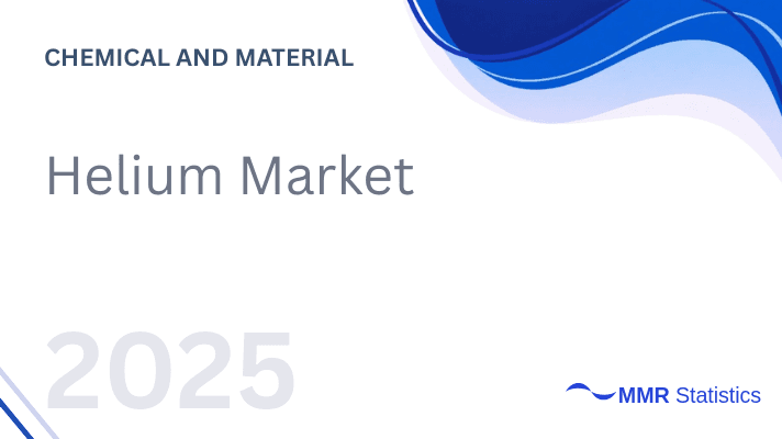 Helium Market 2025–2032: Sustaining Global Innovation Through MRI Cooling, Semiconductor Fabrication, and Aerospace Growth