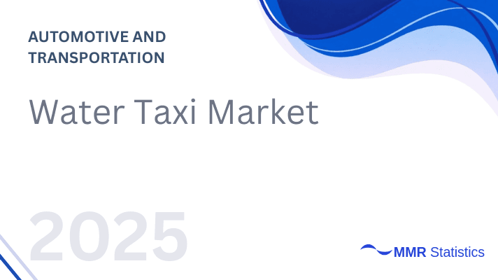 Water Taxi Market Size and Growth 2025-2032: Industry Trends, Demand Analysis, Key Players, Forecast, and Sustainable Marine Transportation Development