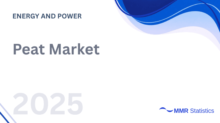 Peat Market Forecast 2025–2032: Global Size, Growth Drivers, Regulatory Impact, and Horticulture Demand