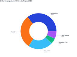 Global Earplugs Market Share by Region: Strong Lead from North America and Europe
