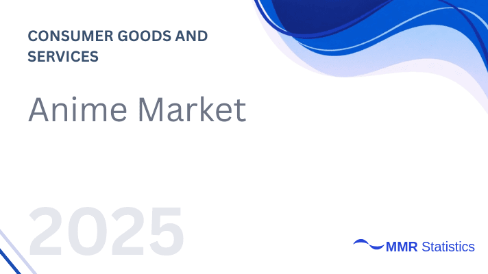 Anime Market 2025–2032: Global Anime Industry Expansion, Digital Streaming Acceleration, and IP-Driven Content Monetization