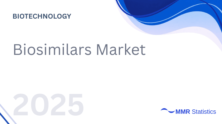 Biosimilars Market 2025–2032: Transforming Global Healthcare with Cost-Effective Biologic Therapies