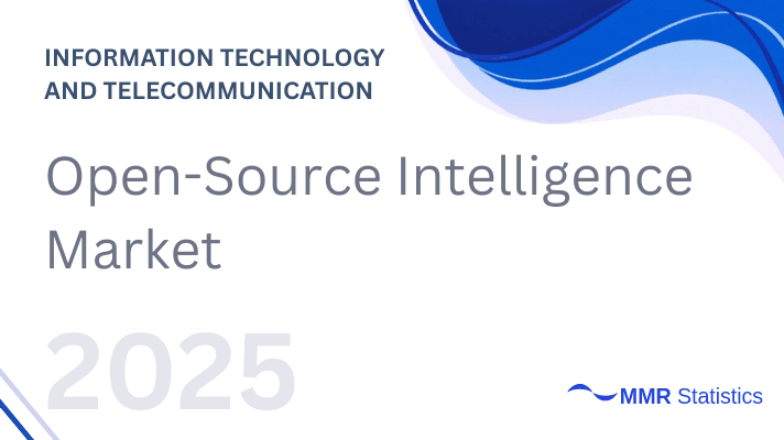 Open-Source Intelligence (OSINT) Market 2025–2032: Accelerating Decisions with Public Data, AI, and Automated Tradecraft