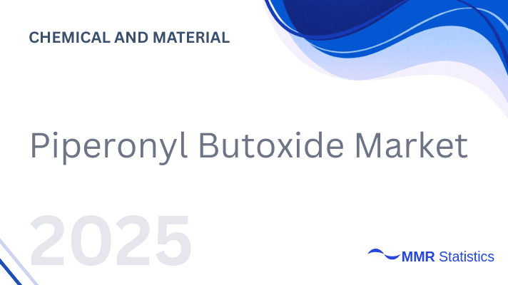 Piperonyl Butoxide (PBO) Market 2025–2032: Advancing Global Pest-Control Efficiency with High-Purity Synergists, Sustainable Production, and Enhanced Public Health Applications