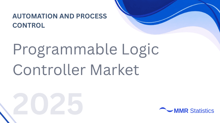 Programmable Logic Controller Market 2025–2032: Driving Industrial Automation and Smart Manufacturing Solutions Globally