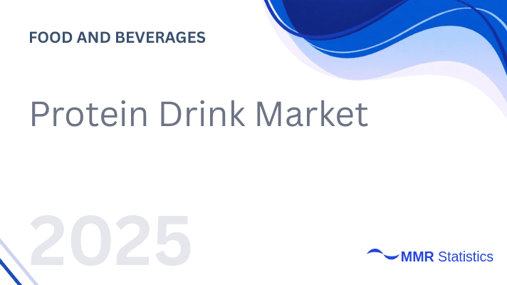 Protein Drink Market 2025–2032: Functional Nutrition Expansion, High-Protein Beverages, and Clean-Label RTD Formulation Advancements