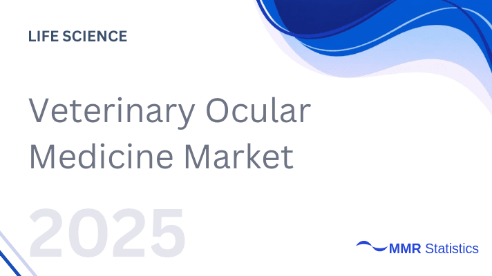 Veterinary Ocular Medicine Market 2025–2032: Advancing Pet Eye Care with Innovative Therapies, Specialized Diagnostics, and Precision Treatment Solutions