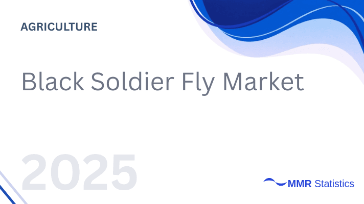 Black Soldier Fly Market Size 2025–2032: Sustainable Protein Production, Circular Economy Integration, and Rapid Expansion Across Feed, Waste Management, and Bio-based Industries