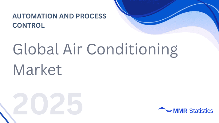 Global Air Conditioning Market Size 2025–2032 | Energy-Efficient, Inverter Technology, Smart ACs, and Sustainable Cooling Systems Growth Meta Description: