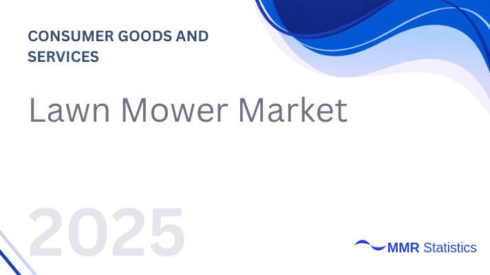 Global Lawn Mower Market Size & Forecast 2025–2032 | Robotic Lawn Mowers, Electric Lawn Equipment Demand, Smart Lawn Care Systems and Eco-Friendly Gardening Trends
