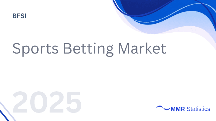 Global Sports Betting Market Size 2025–2032: Legal and Regulatory Impact, Segmentation by Sport and Region, And Competitive Dynamics Driving Growth