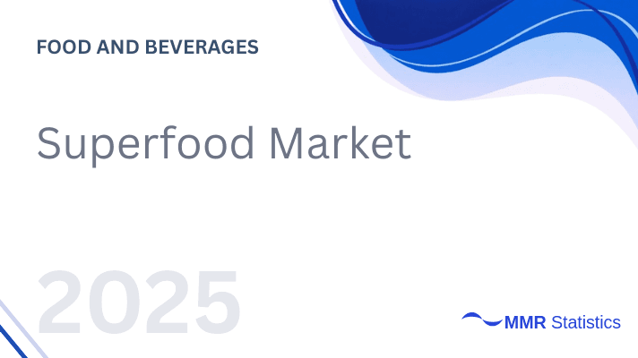 Global Superfood Market 2025–2032: Functional Nutrition, Preventive Healthcare Adoption, and Clean-Label Food Nutrition Are Reshaping Superfood Demand