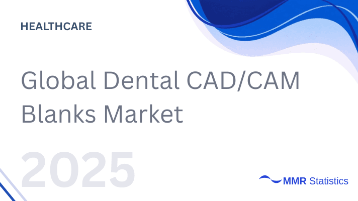 Global Dental CAD/CAM Blanks Market Size 2025–2032 | Rising Use of Zirconia & PMMA in Dental Restorations