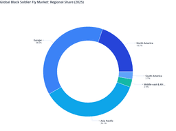 Europe and Asia Pacific Emerged as the Leading Regions in the Global Black Soldier Fly Market in 2025